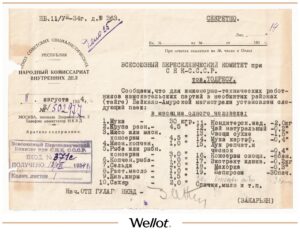 Секретный Документ 1934 СССР НКВД Закарьян