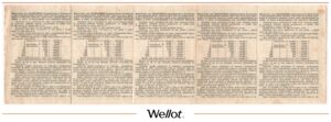 5 Рублей 1914 Российская Империя Благотворительная Лотерея